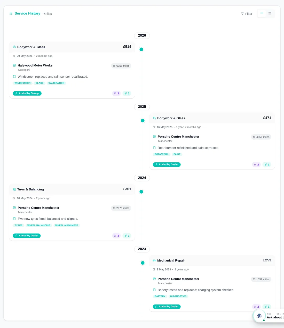 A shared report with personal details redacted