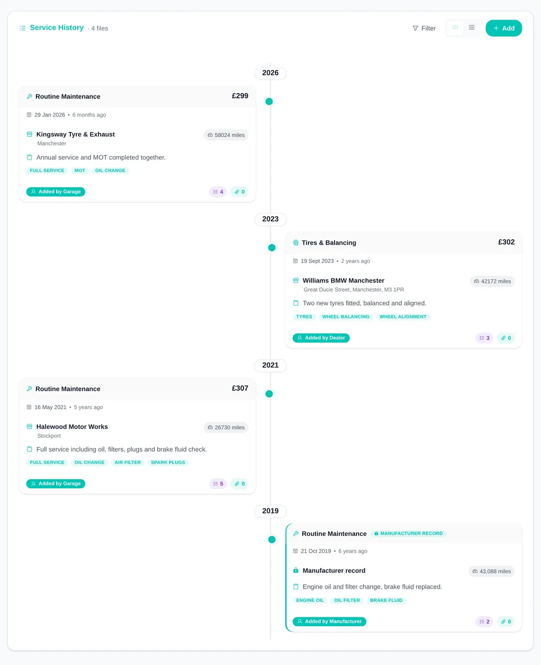 A recovered manufacturer service record