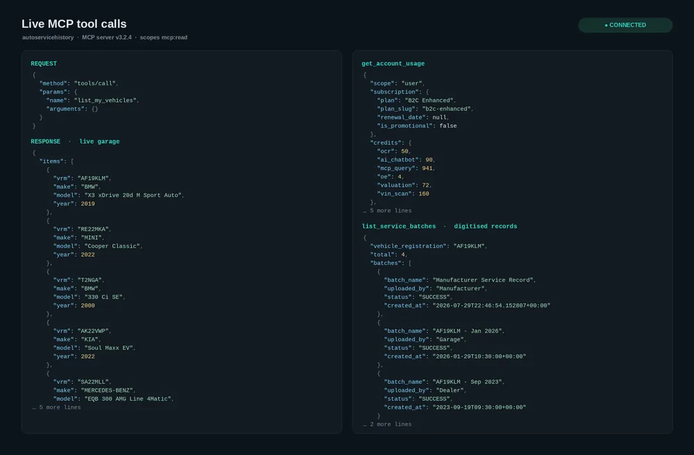 MCP — live tool calls